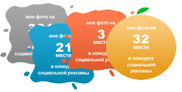 Виджеты