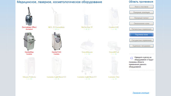Каталог, области применения